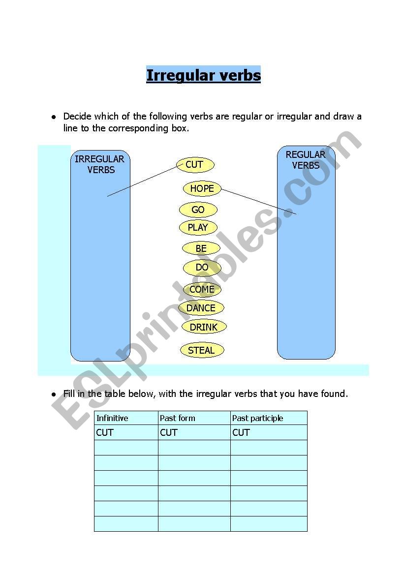 irregular verbs worksheet