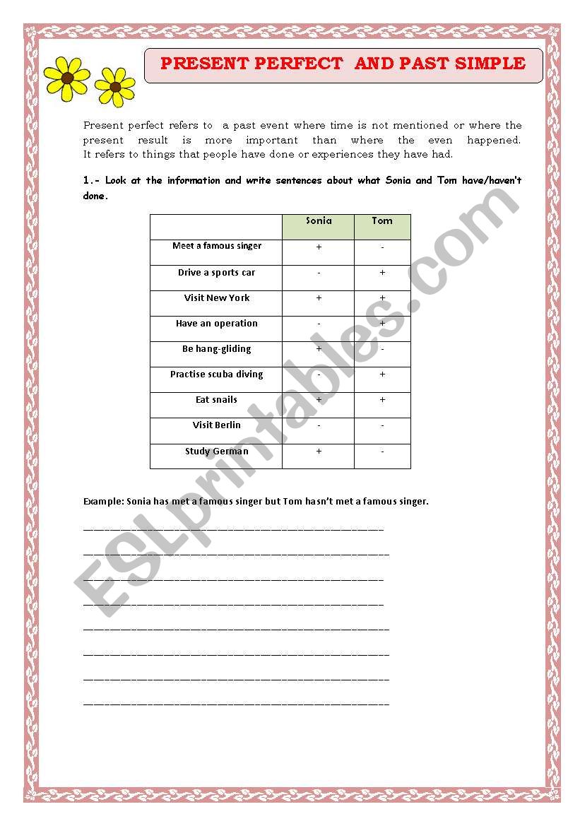 PRESENT PERFECT vs PAST SIMPLE 