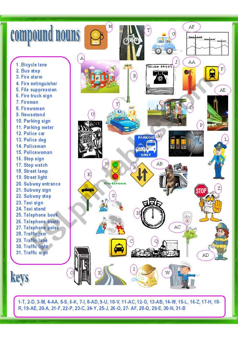 compound nouns - city, traffic