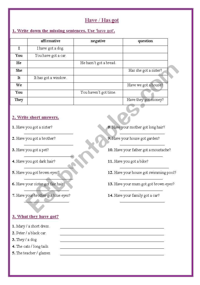 verb-have-esl-worksheet-by-wandyka009