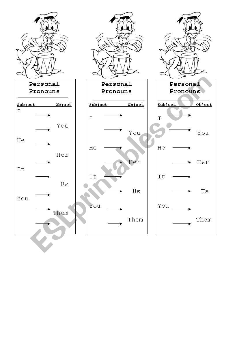 Bookmarks for personal pronouns