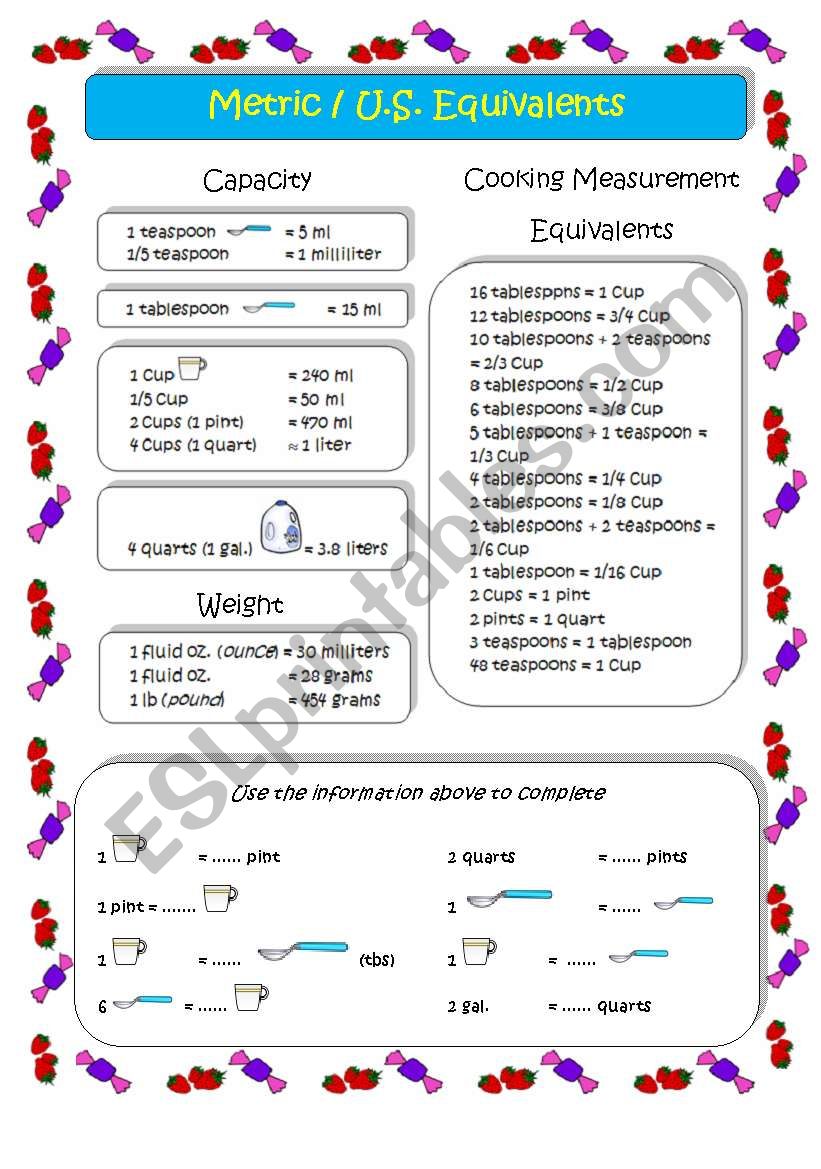 Metric / U.S. equivalents worksheet