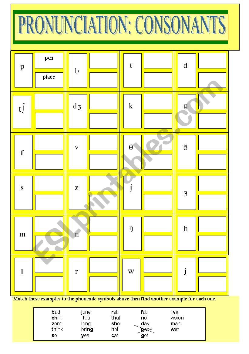 Pronunciation: consonants worksheet