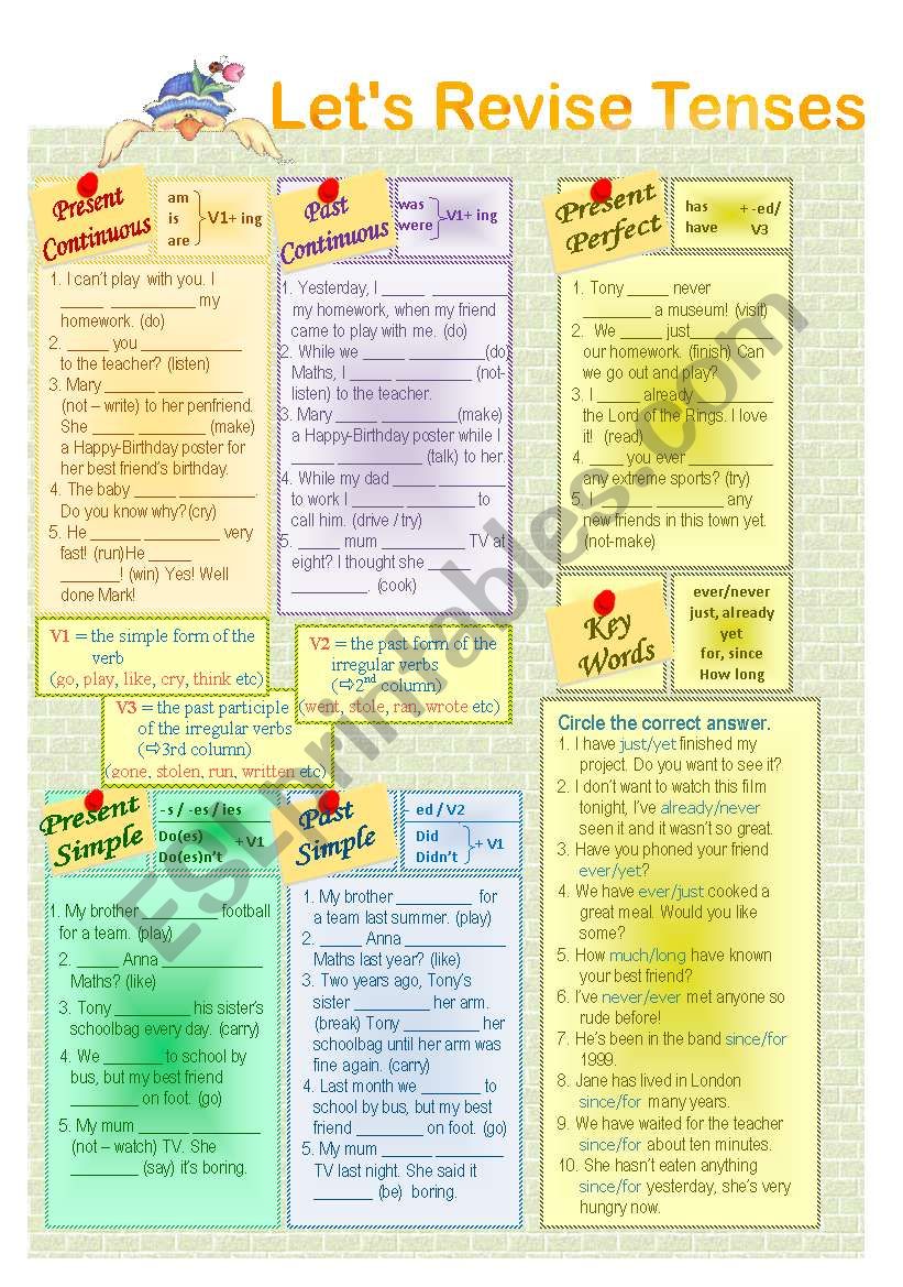 Present, Past and Present perfect simple Practice sheet