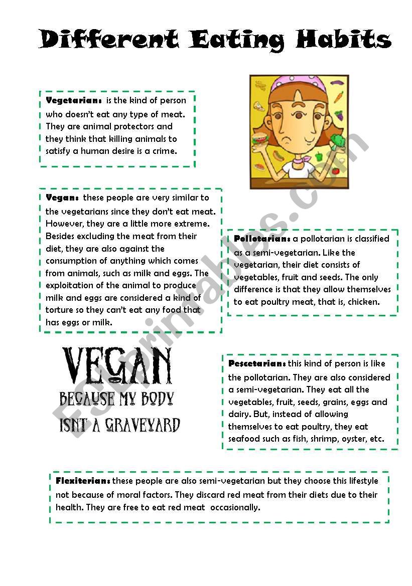 Eating Habits worksheet