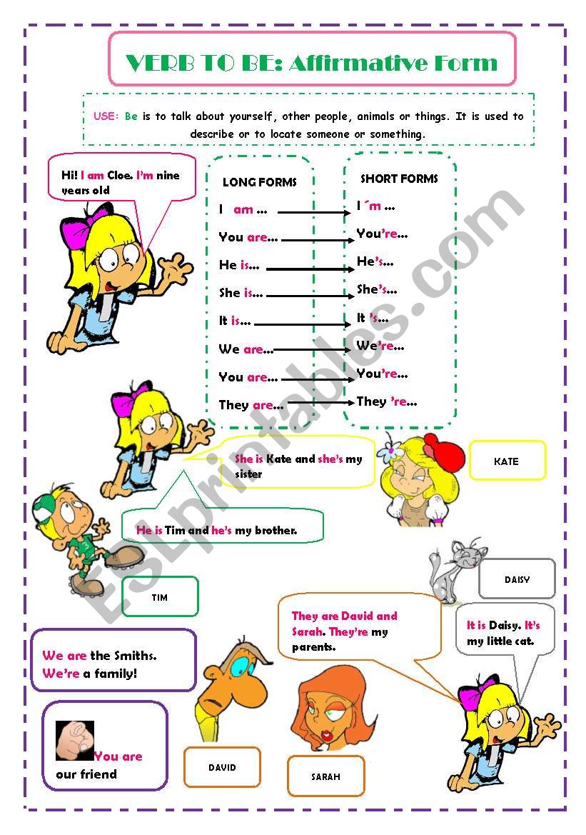 Verb TO BE -rules and practice for beginners-PART 1 / 3