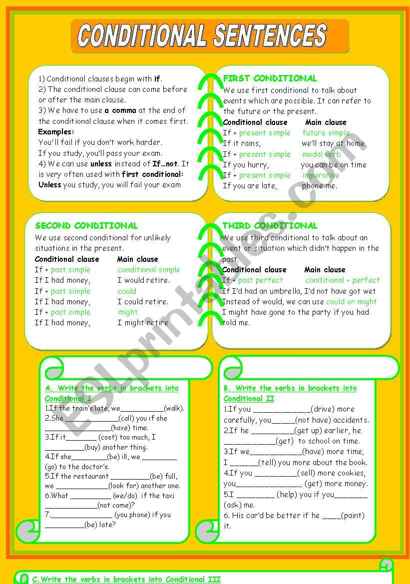 CONDITIONAL SENTENCES (KEY INCLUDED)