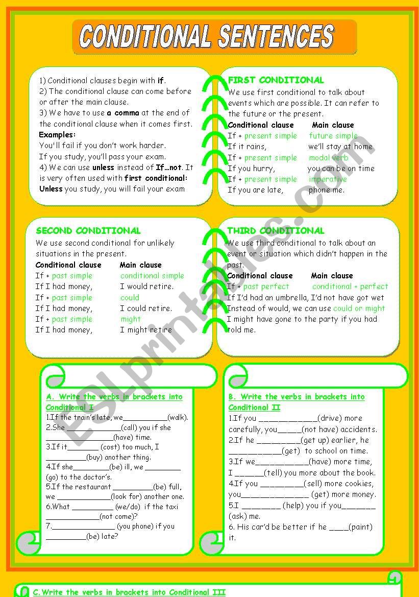 CONDITIONAL SENTENCES (KEY INCLUDED)