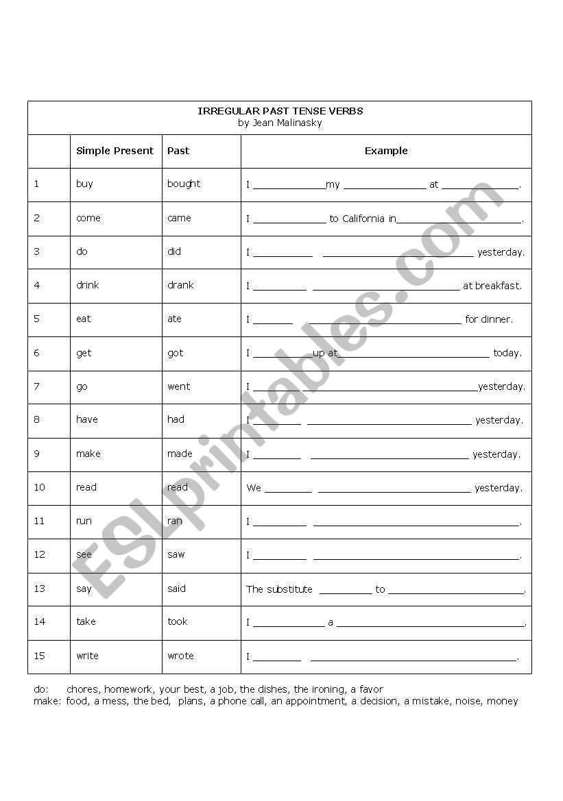 Irregular Past Tense Sentence Completion Worksheet