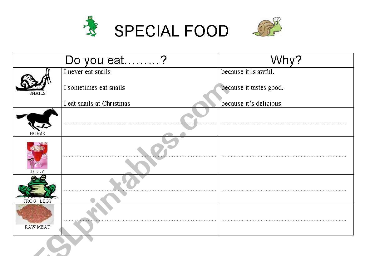 special food habits (snails, frog legs, horse, jelly, raw meat) 