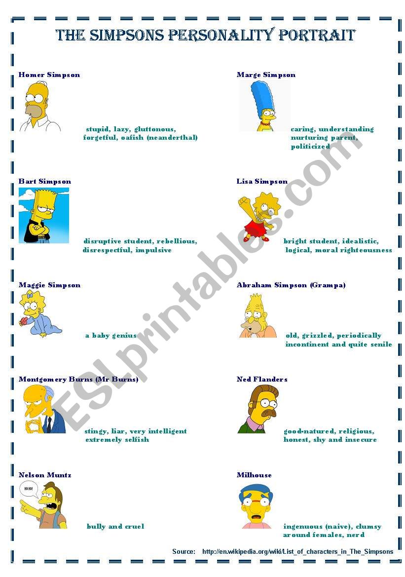 The Simpsons Personality Portrait