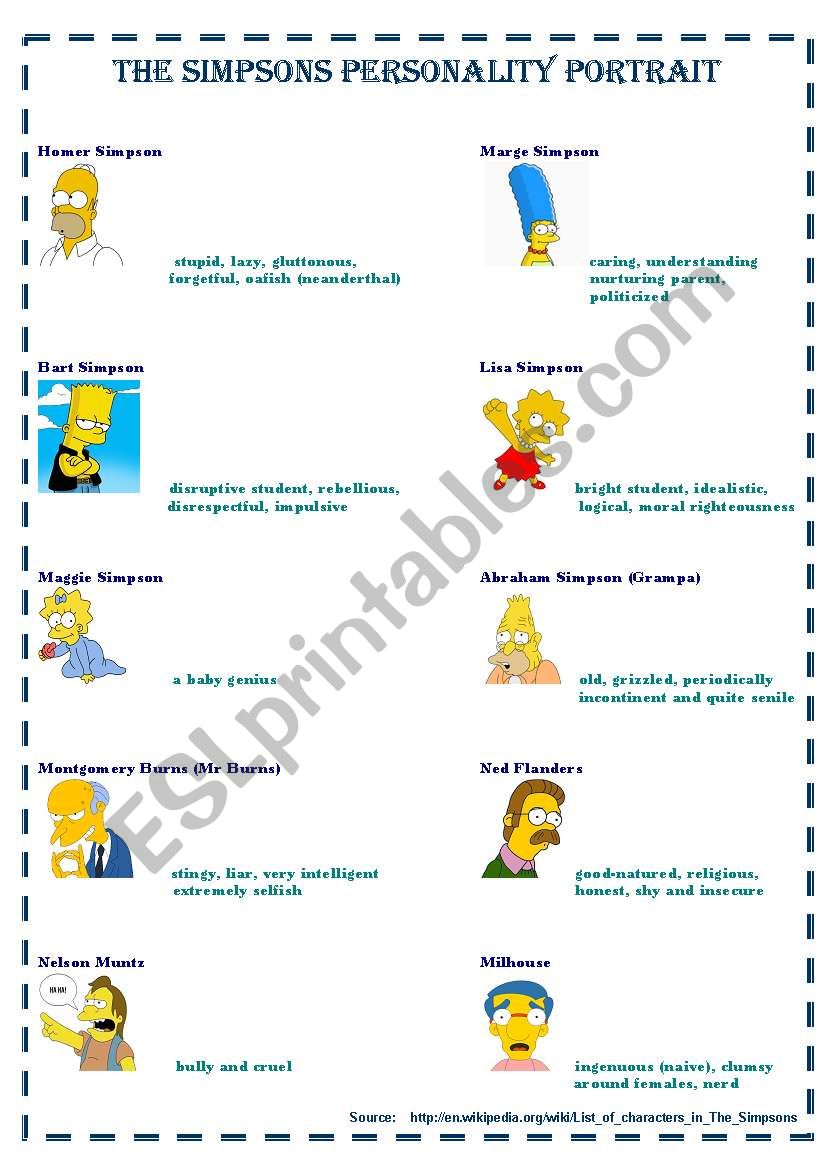 The Simpsons Personality Portrait