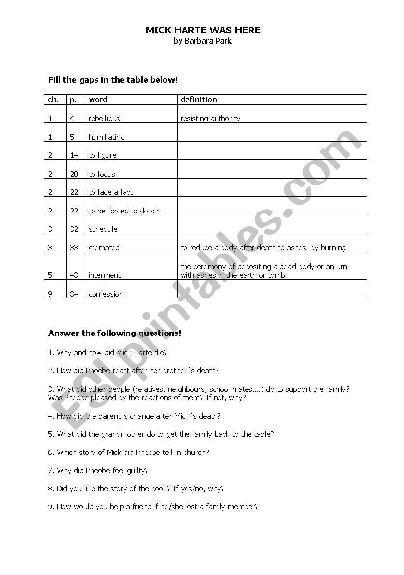 Mick Harte by Barbara Park worksheet