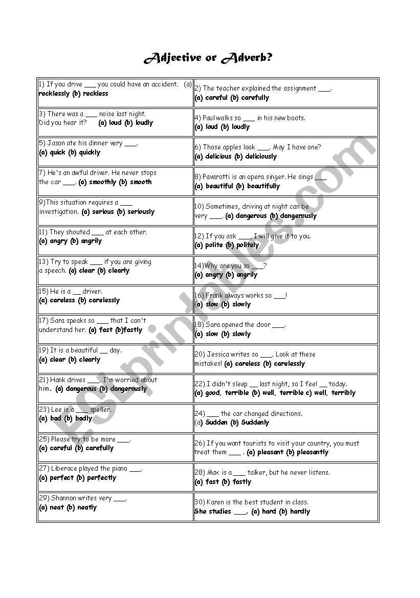 Adverbs vs Adjectives worksheet