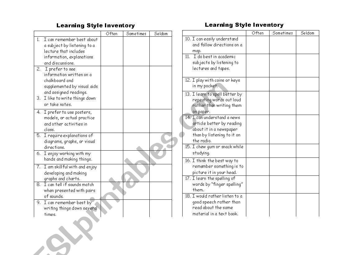 Learning Style Inventory worksheet