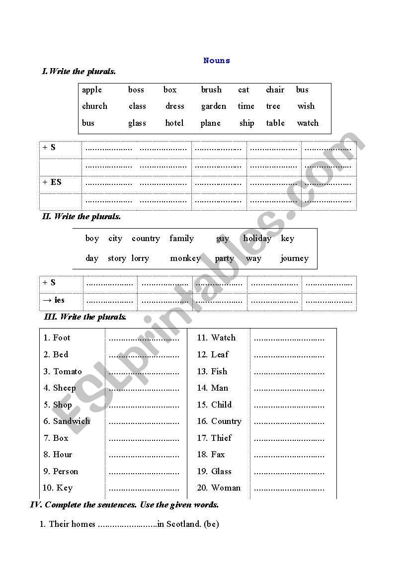 A very good exercise to practise irregular nouns