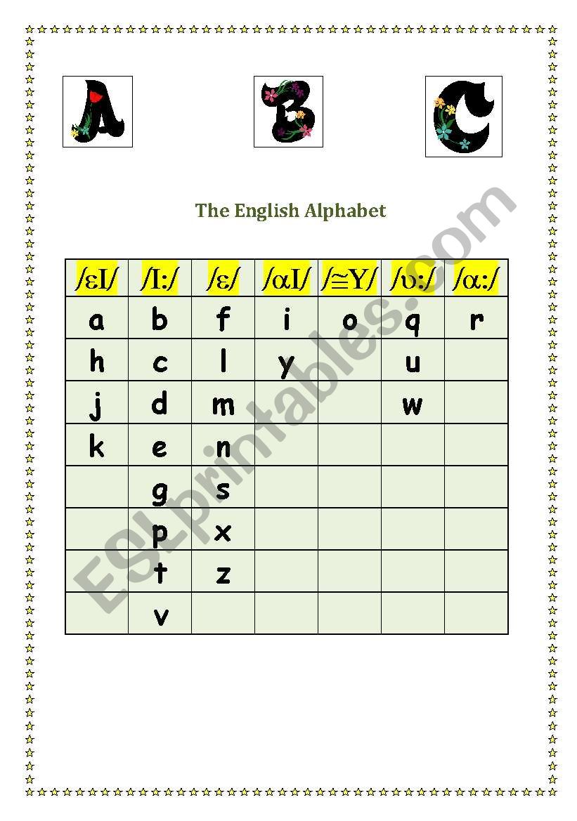 Alphabet in phonetic columns worksheet
