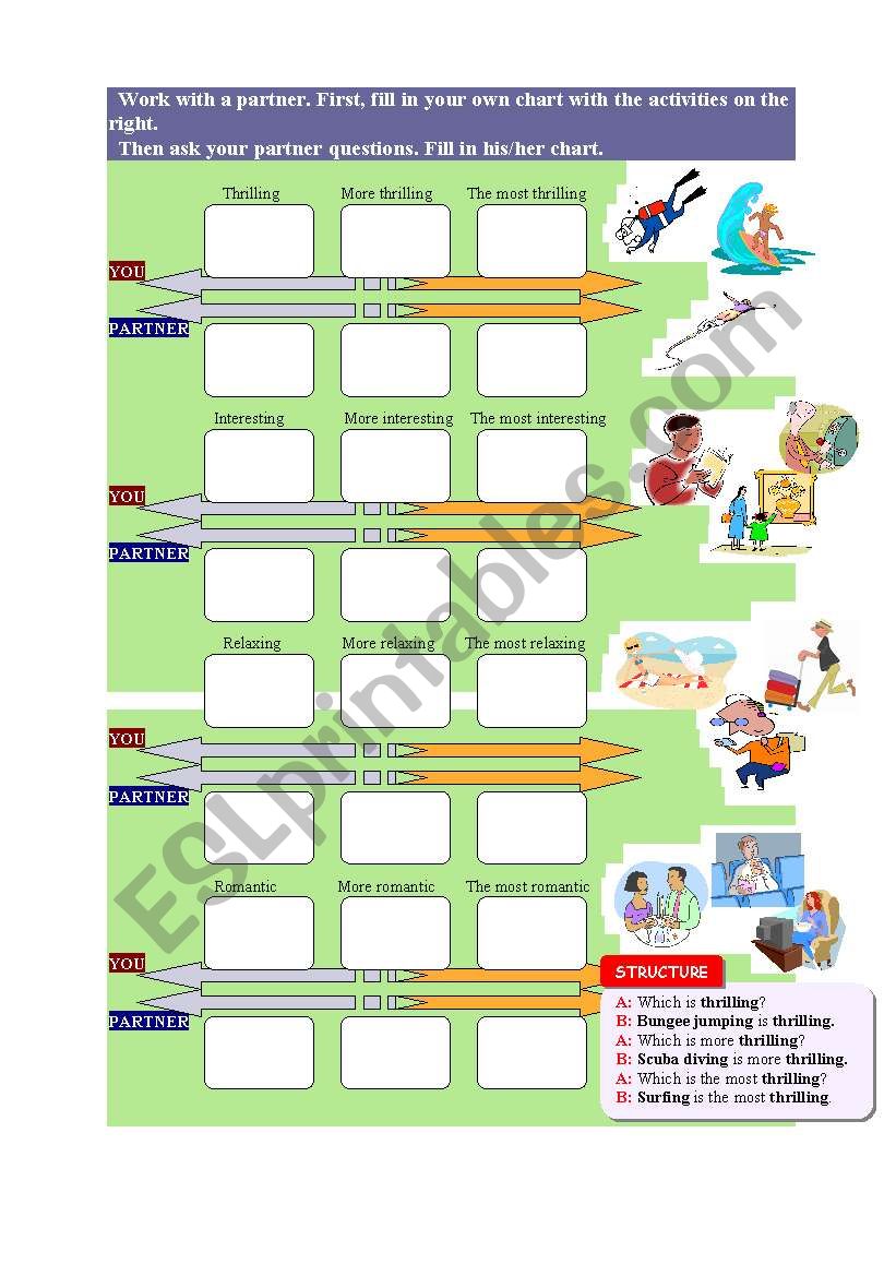 Comparatives- A Communicative Excercise