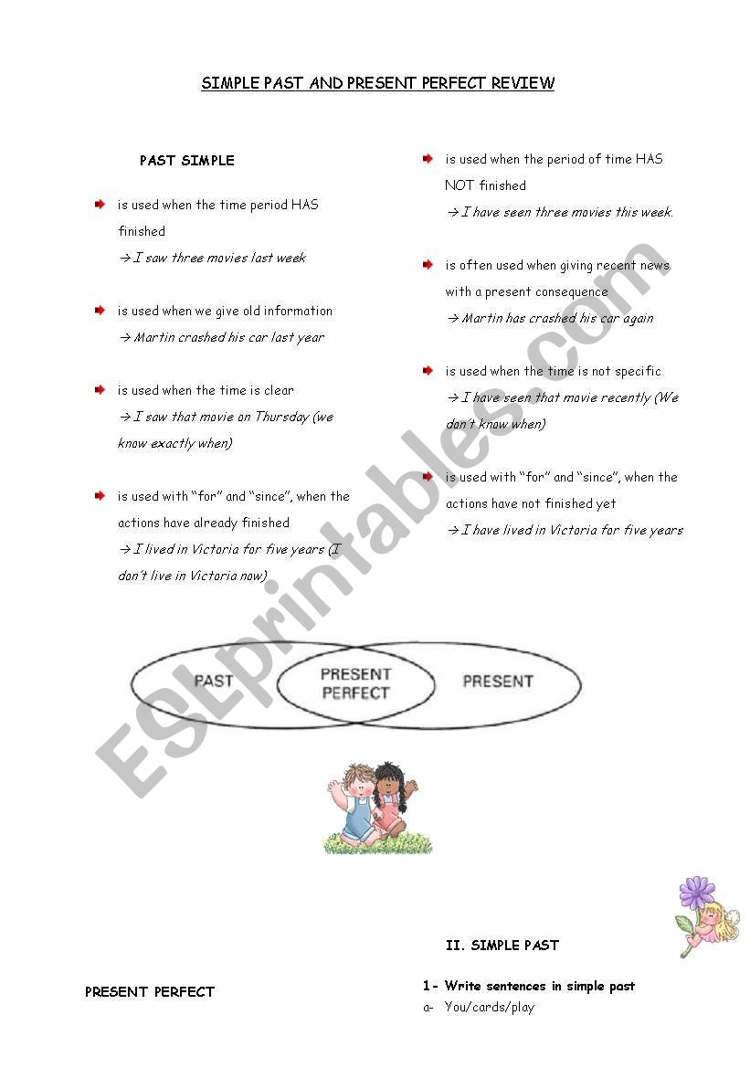 Past simple v/s Present Perfect