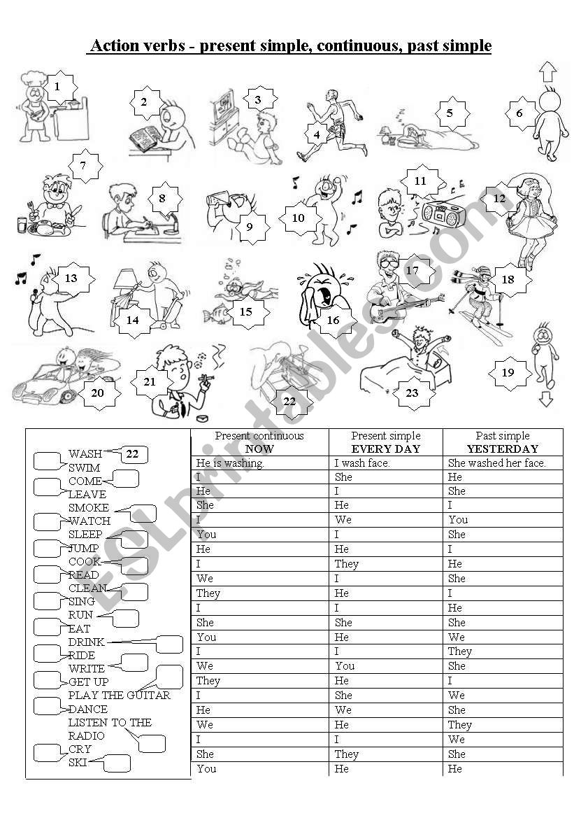 action-verbs-tenses-esl-worksheet-by-koubal