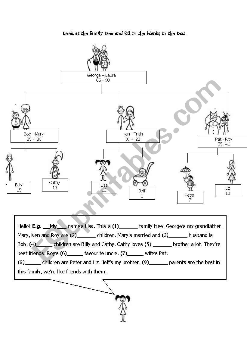 family_tree worksheet