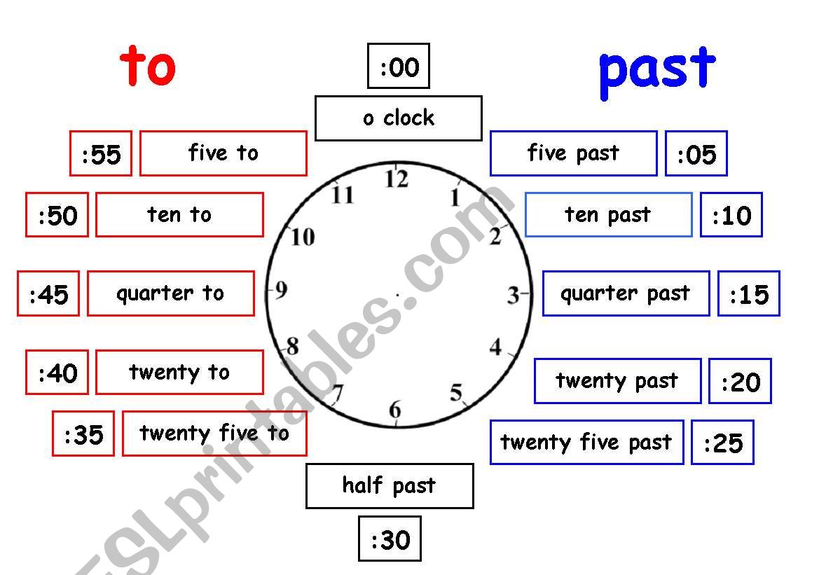 time/hour worksheet