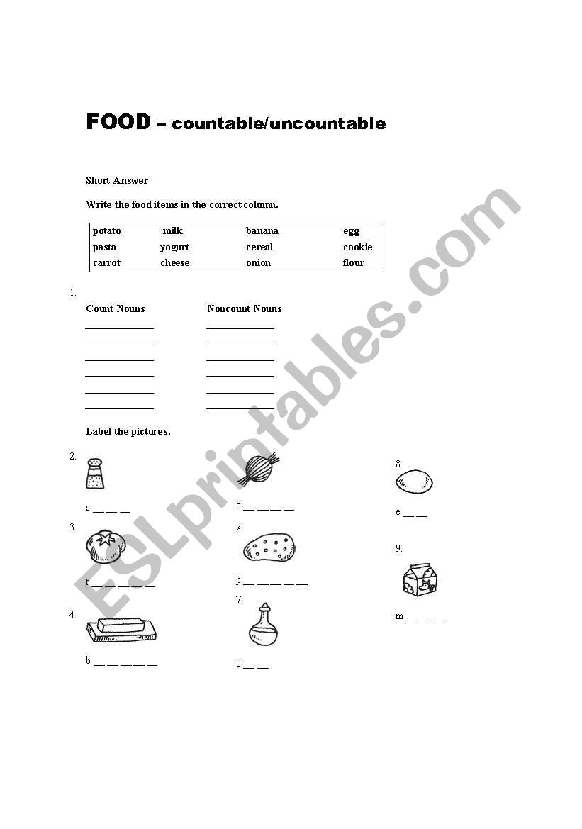 Food - countable / uncountable