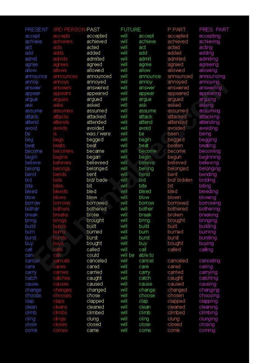 verbs list worksheet