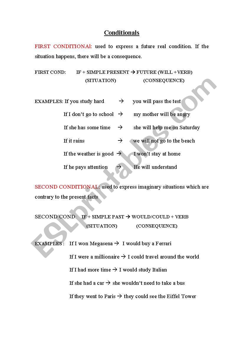 First and second conditional explanation