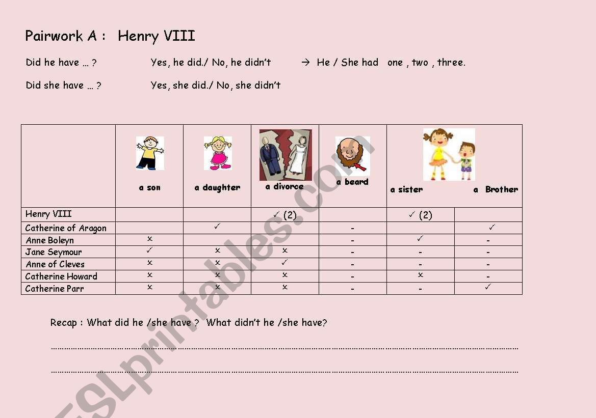 HENRY VIII   pairwork with key 