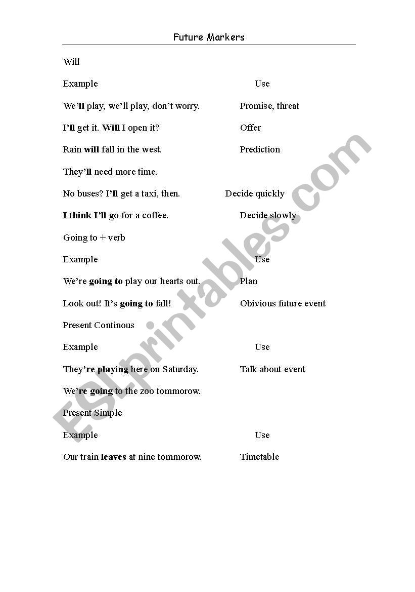Future Markers worksheet