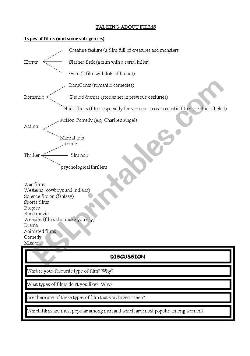 Talking about films worksheet