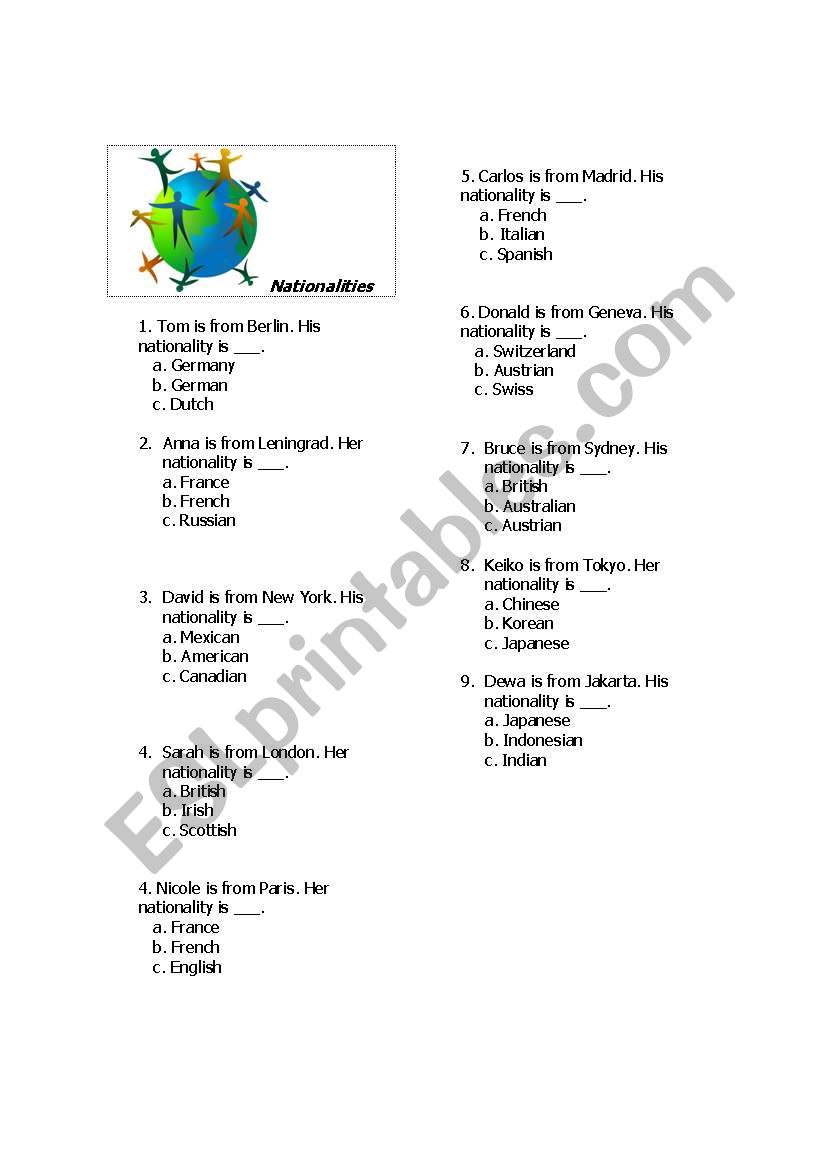 Nationalities worksheet