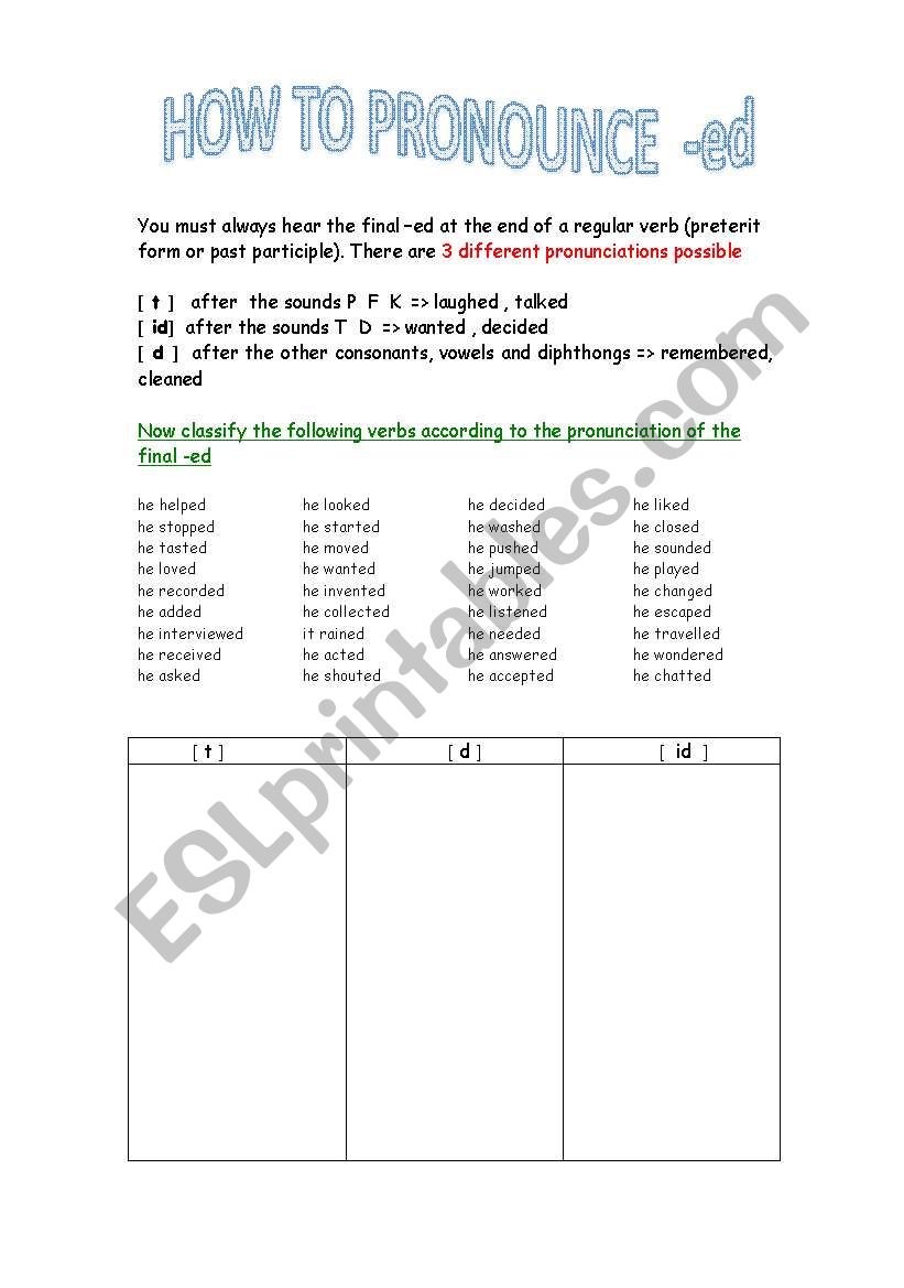 How to pronounce -ED? worksheet