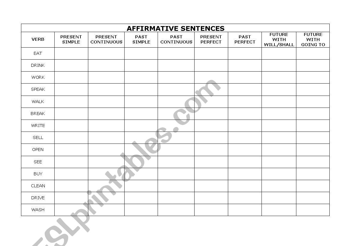 Verb tenses worksheet