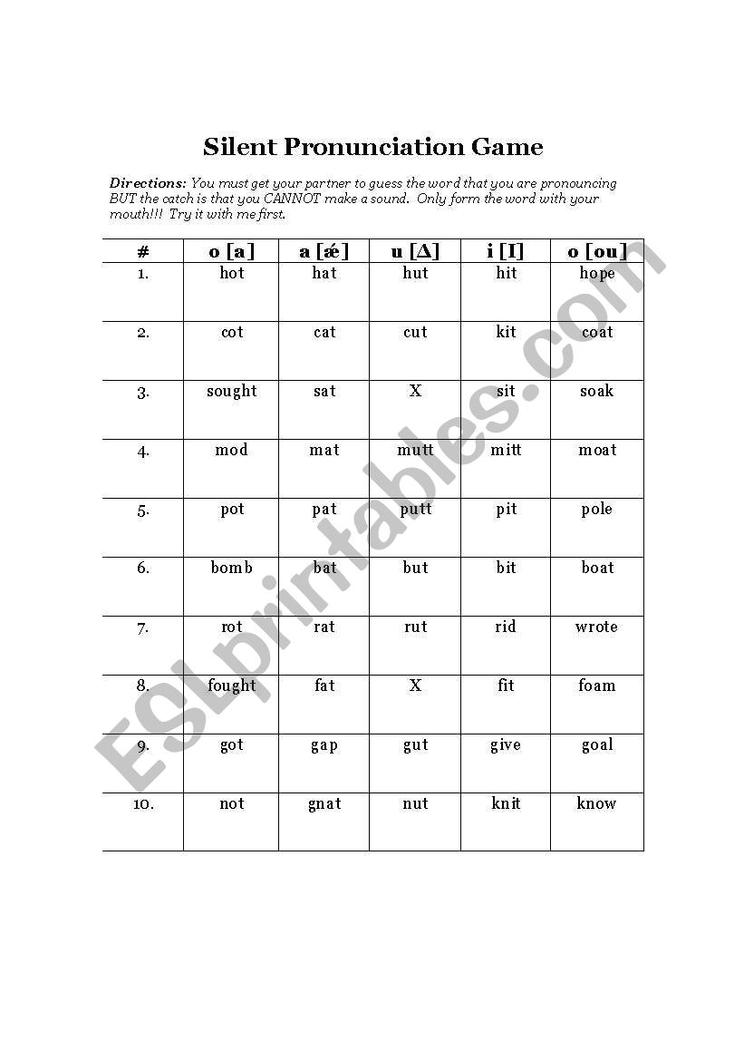 Silent Vowel Pronunciation Activity