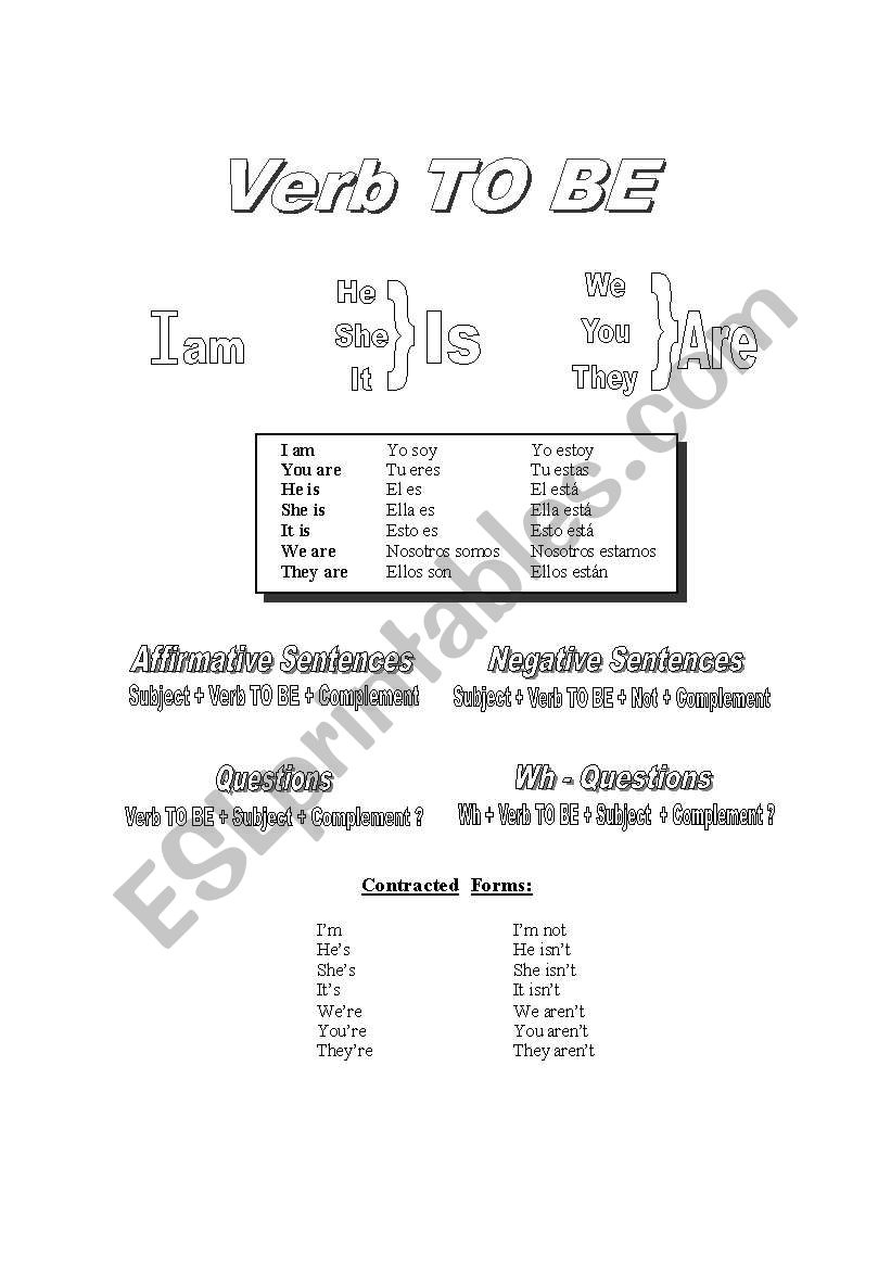 Verb TO BE worksheet