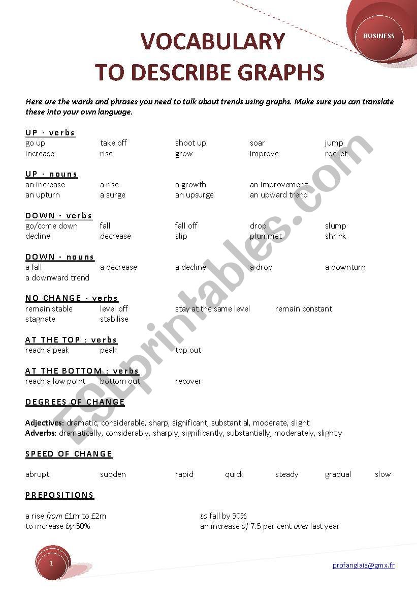 VOCABULARY TO DESCRIBE GRAPHS worksheet