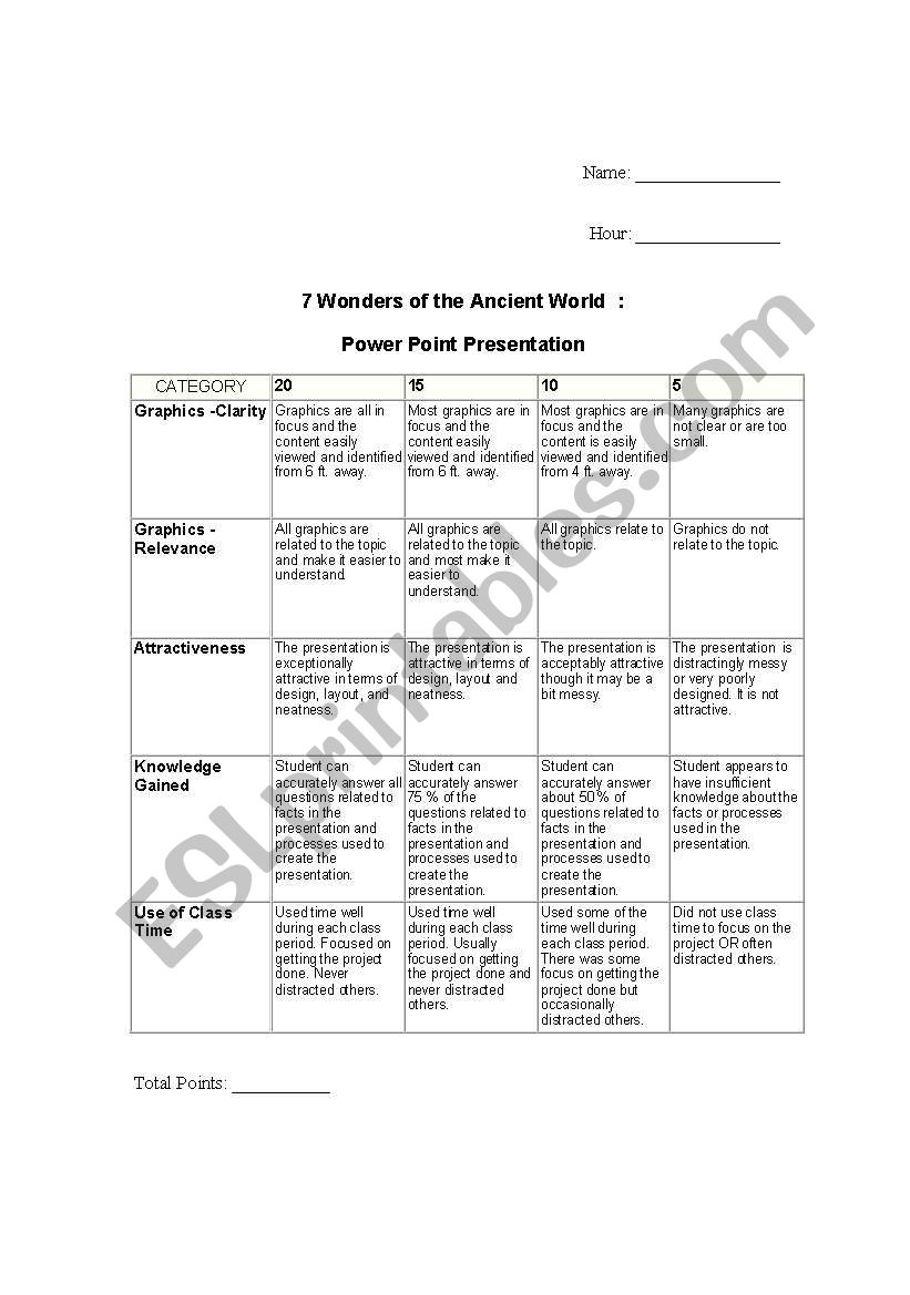 7 Wonders of the World Presentation Rubric