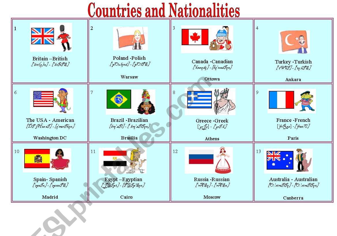 Countries and Nationalities Pictionary