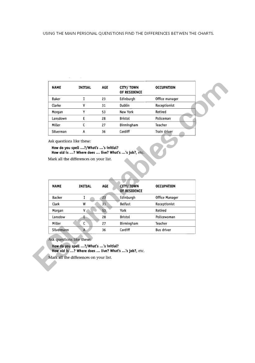 dialgue worksheet