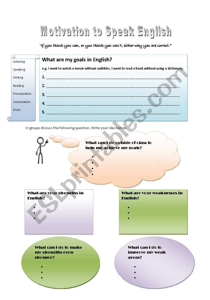 Motivation to speak English worksheet