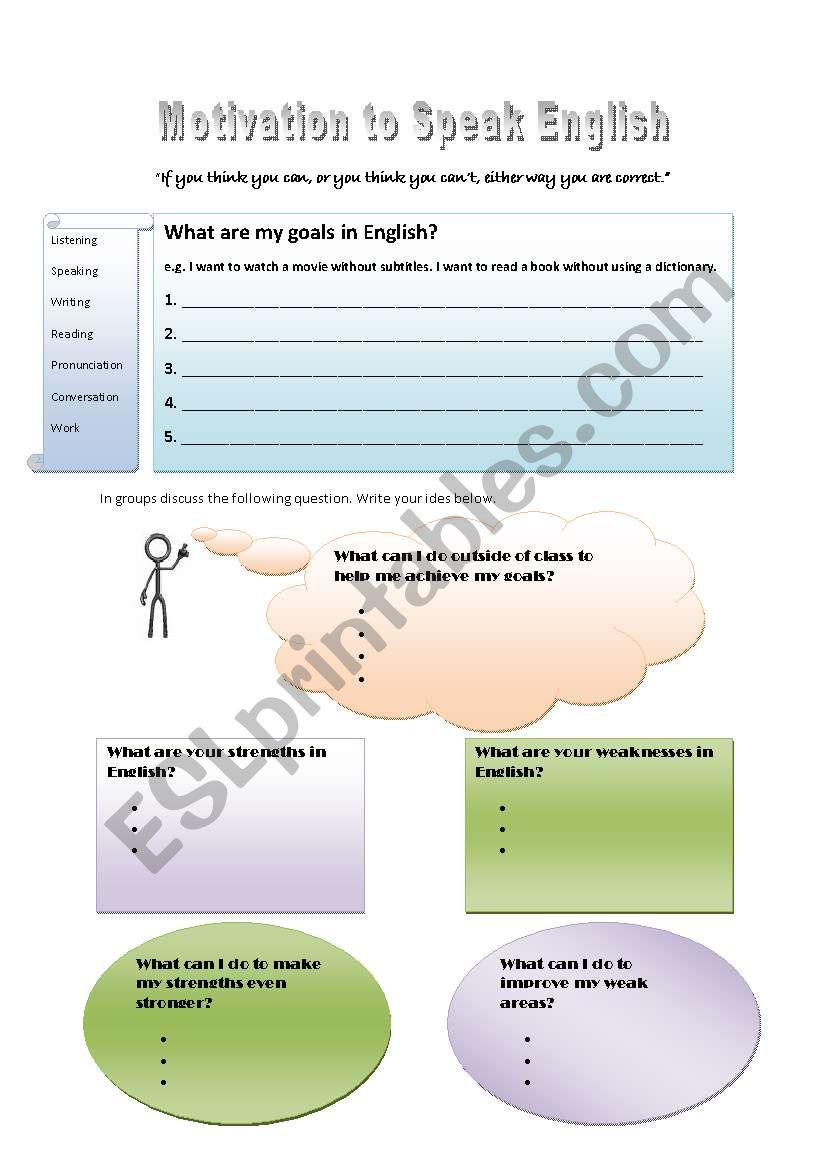 Motivation to speak English worksheet