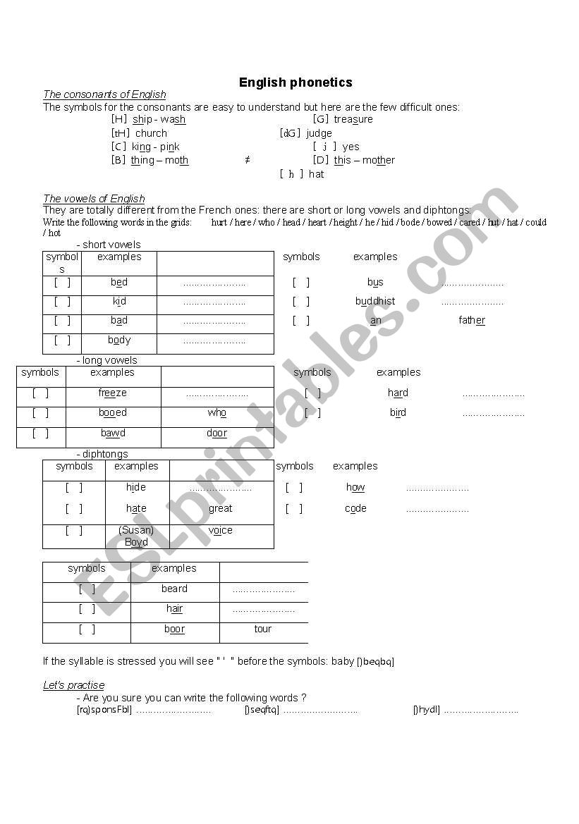 English worksheets: vowel sounds