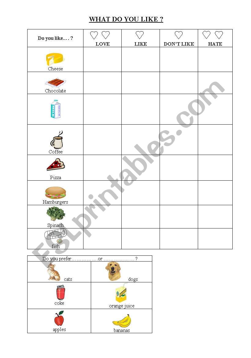 what do you like? worksheet