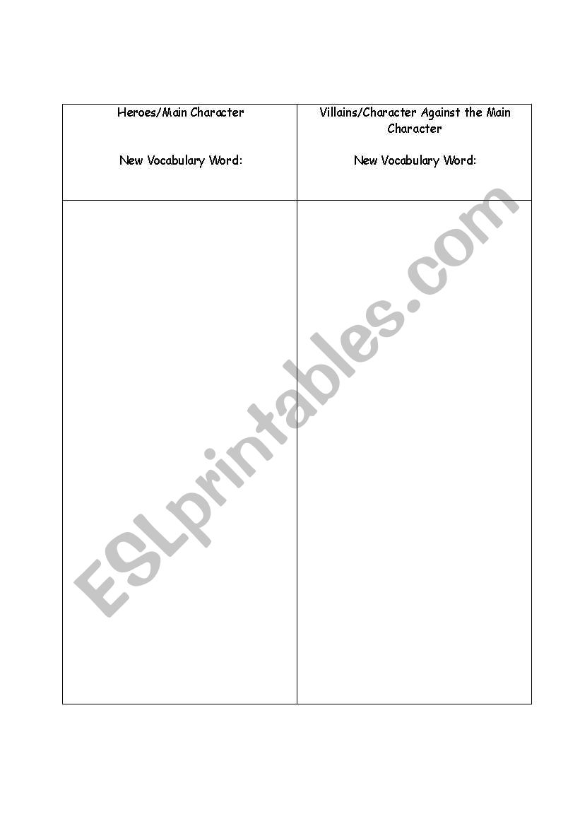 Protagonist and Antagonist Chart