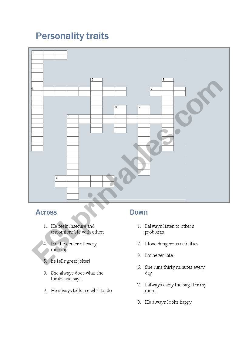 Personality traits worksheet