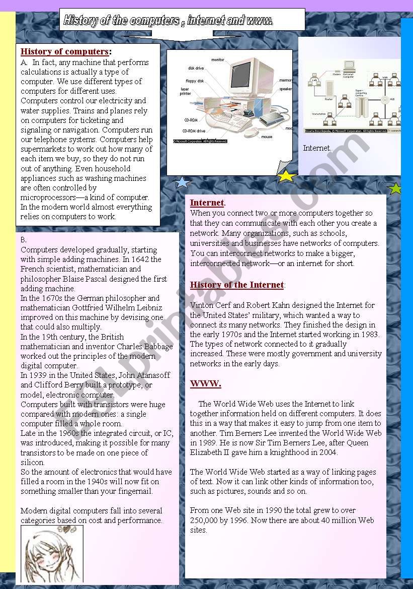 history of computers related inventions