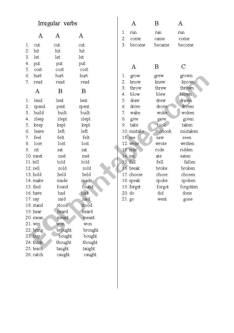 irregular verbs worksheet