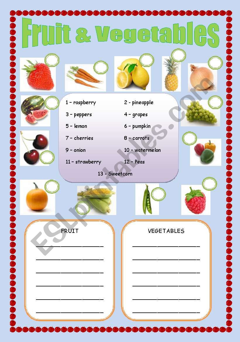 Which are Fruit and Which are Vegetables